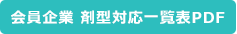 会員企業 剤型対応一覧表PDF